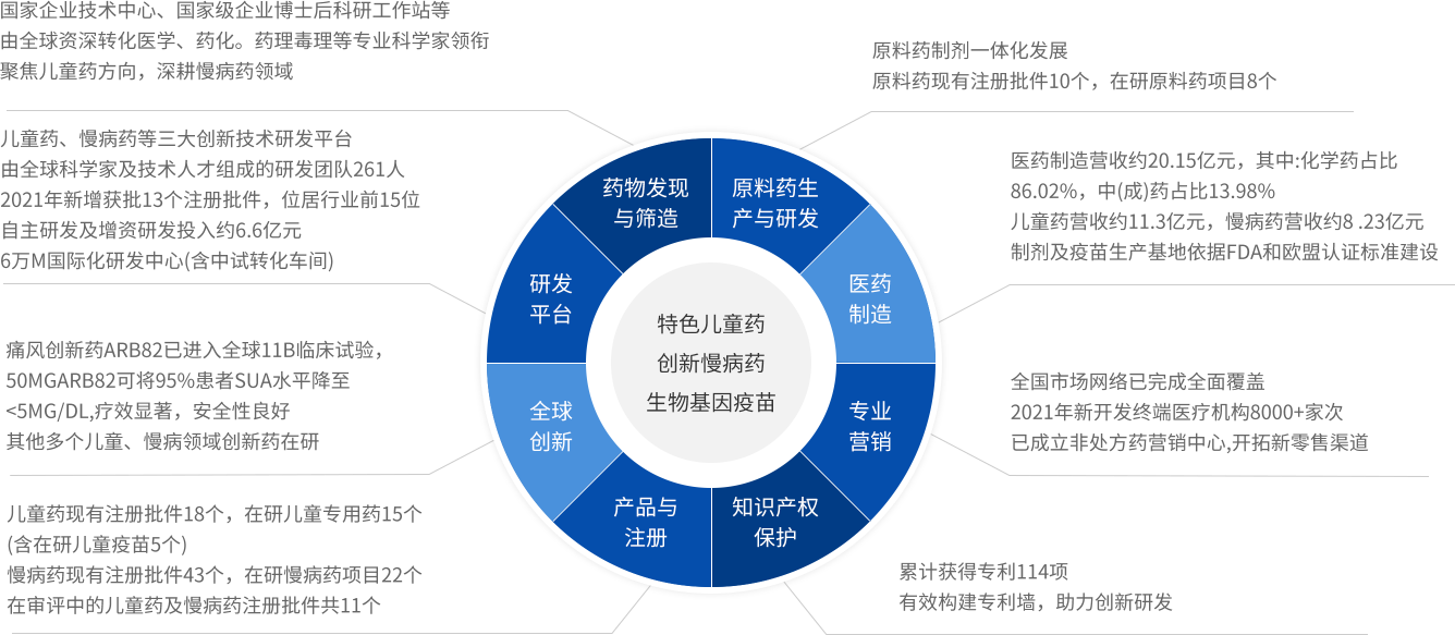 AG8亚洲国际游戏集团_首页官网